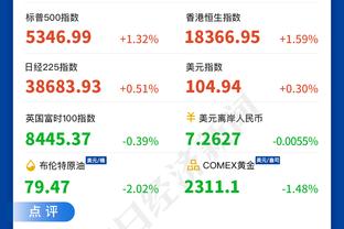 未来可期！扎克-埃迪场均24.8分居NCAA得分榜首位 10.8篮板排第6